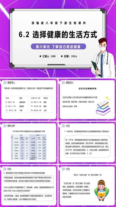 部编版八年级生物下册选择健康的生活方式课件PPT下载