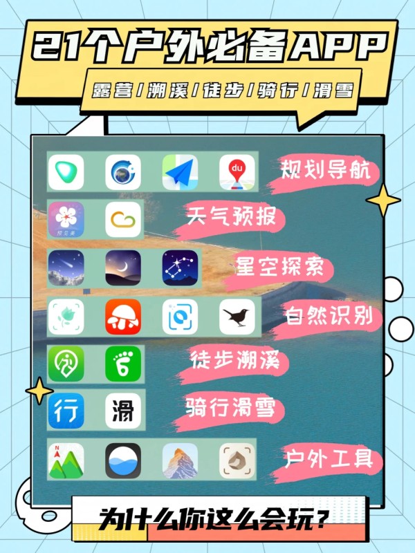 为什么你这么会玩？户外必备的21个App