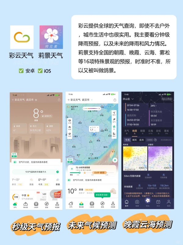 为什么你这么会玩？户外必备的21个App