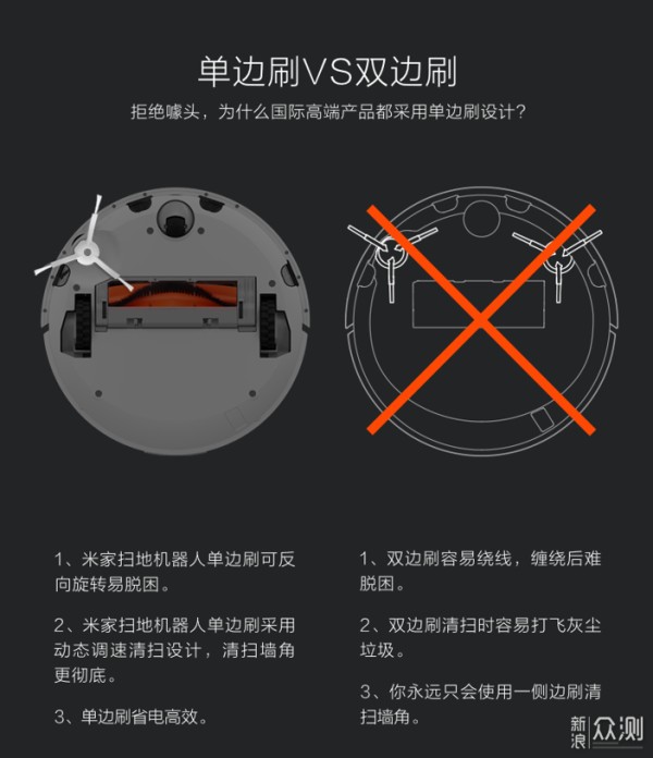 终于剁手买了这台心仪已久的米家扫拖机器人1C_新浪众测