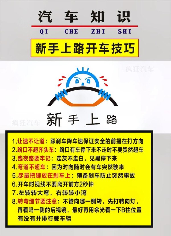 开车技巧大揭秘：如何安全驾驶应对各种路况 - 阿龙分享