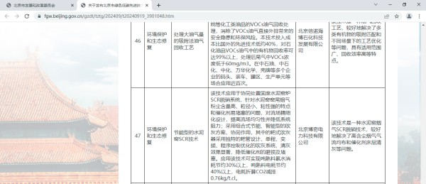 北京博奇电力科技有限公司“节能型的水泥窑SCR技术”成功入选《北京市绿色低碳先进技术推荐目录（2024年版）》