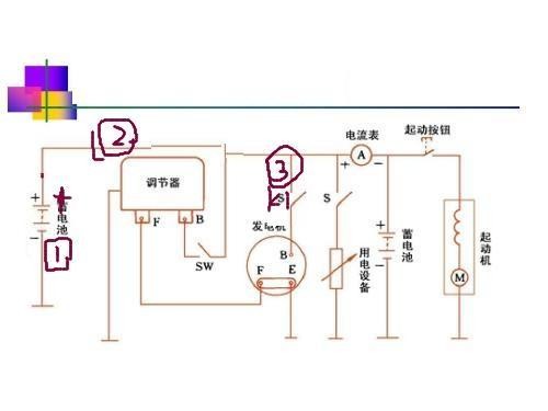 原来每辆传统汽车都可以DIY改装成混合动力的新能源车，省油达10%-有驾