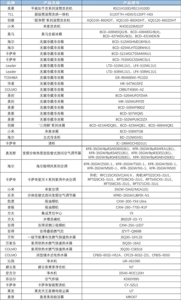 引领聚合力 共创好产品：2024中国家电行业“好产品”发布盛典在北京召开