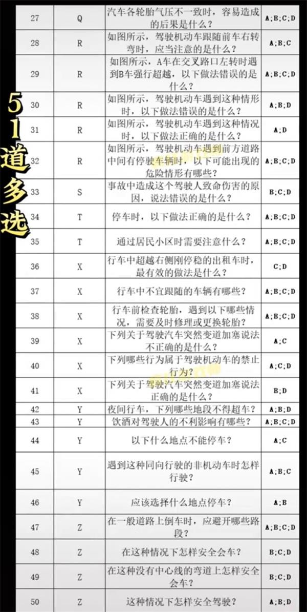 打工生活模拟器科目四答案最新大全