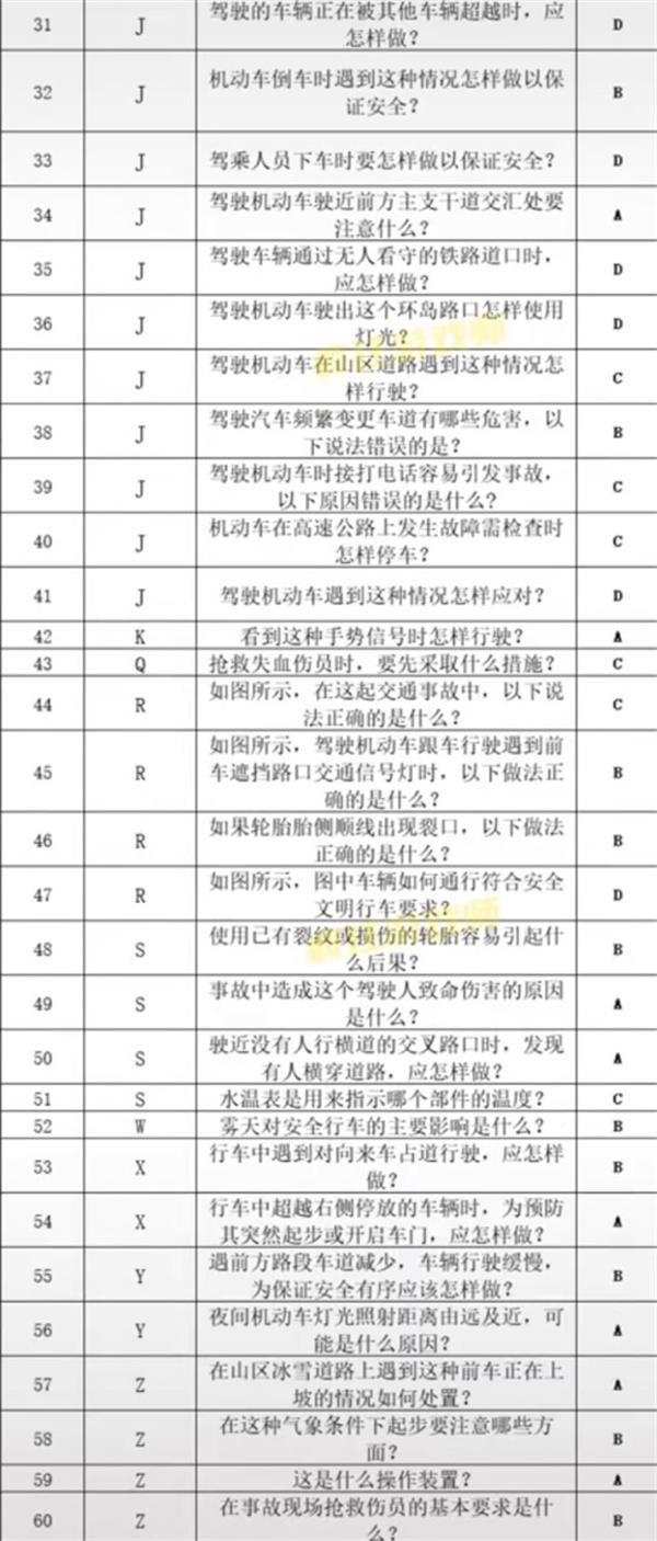 打工生活模拟器科目四答案最新大全