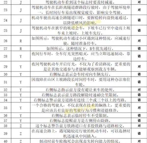 打工生活模拟器科目四答案最新大全