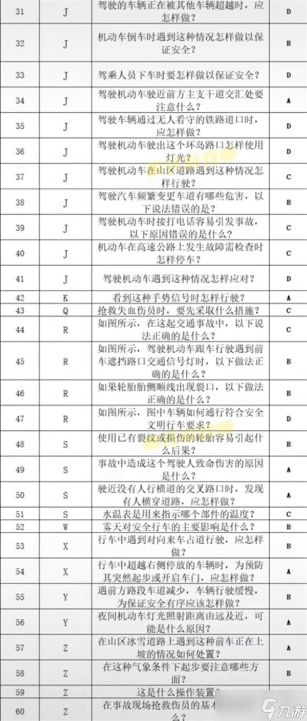 《打工生活模拟器》科目四答案最新大全