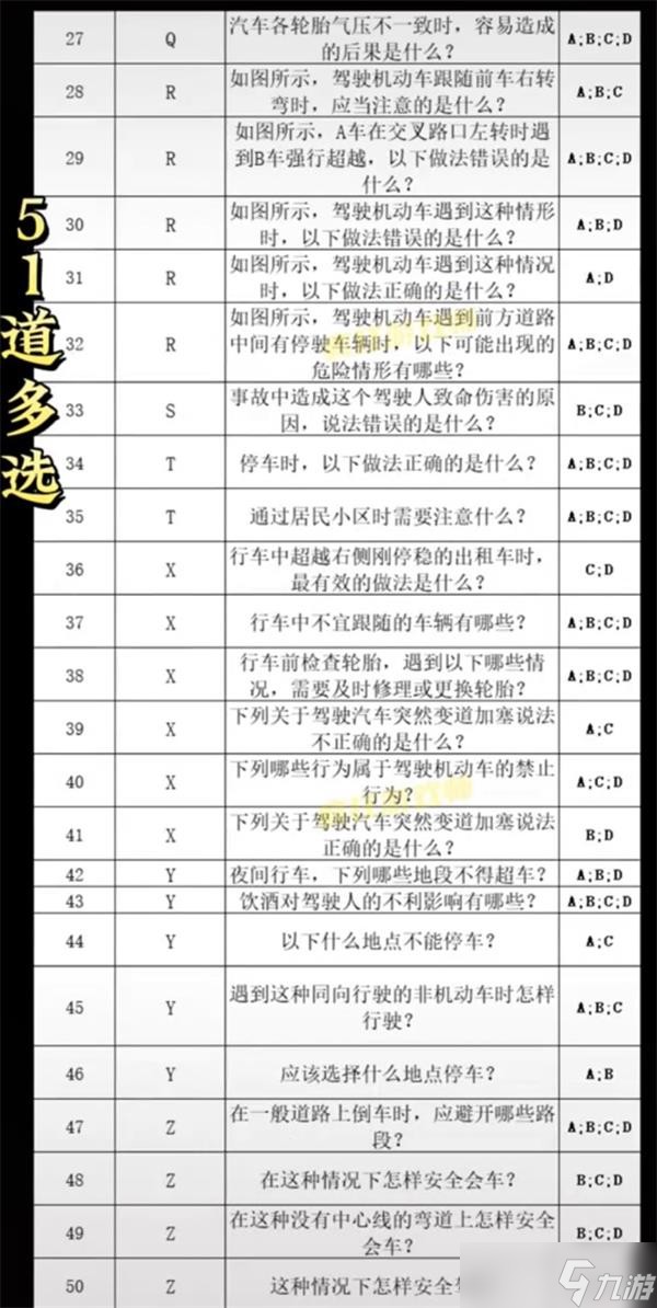 《打工生活模拟器》科目四答案最新大全