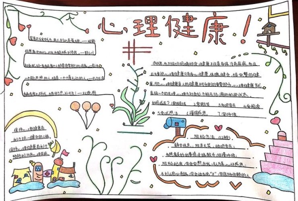 为了孩子的健康成长镇西小学心理健康主题手抄报评比结果出来啦