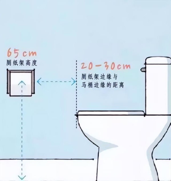 装修马桶尺寸是多少——细节中的舒适度与品质生活