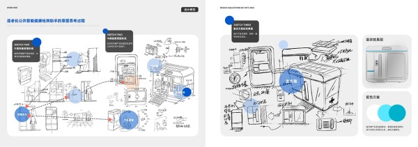 康乐伴侣——适老化社区公共智能健康检测助手