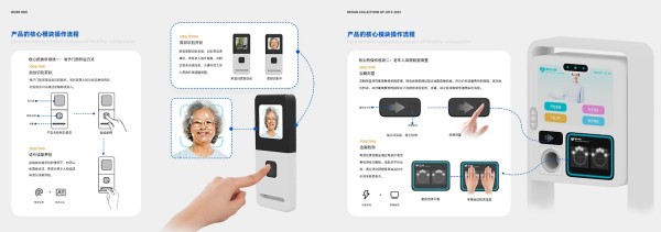 康乐伴侣——适老化社区公共智能健康检测助手