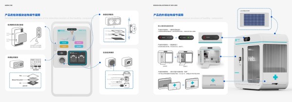 康乐伴侣——适老化社区公共智能健康检测助手