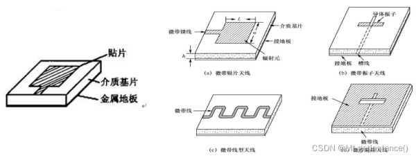 rfid在实际生活中应用实例