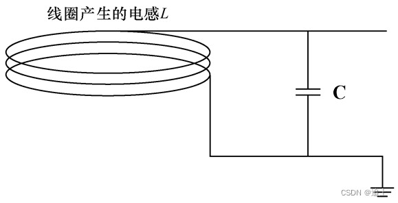 rfid在实际生活中应用实例