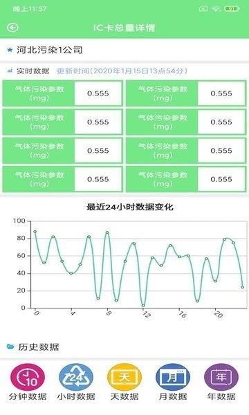 赛莎环境预警app下载