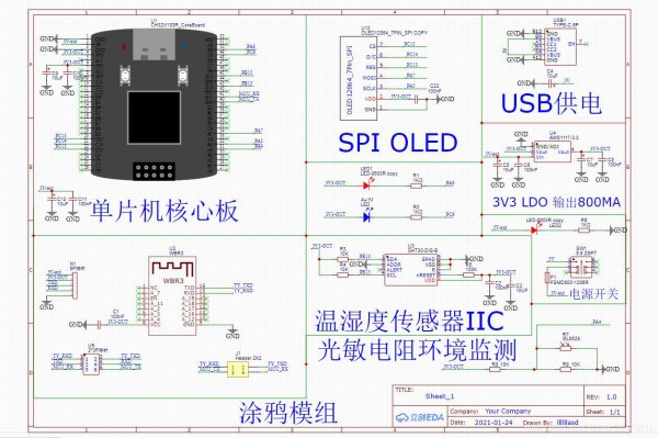 硬件原理图