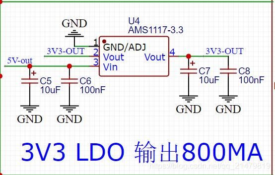 LDO电路