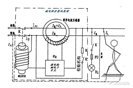 漏电保护开关规格 漏电保护开关接线图