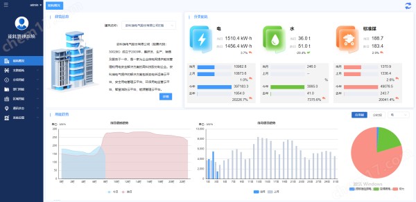 能耗管理系统功能