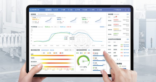 工厂能耗管理系统