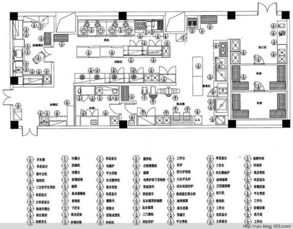 酒店厨房设计布局