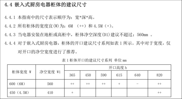 《嵌入式厨房电器一体化指南》相关内容