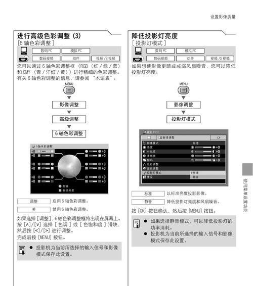 投影仪故障自检方法（快速解决投影仪故障的技巧） 第1张