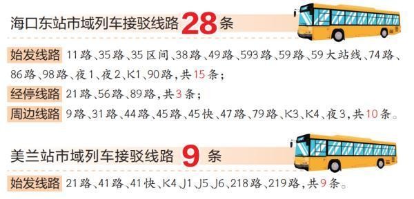 让市民出行更便捷，海口这样优化和配置交通资源！-有驾