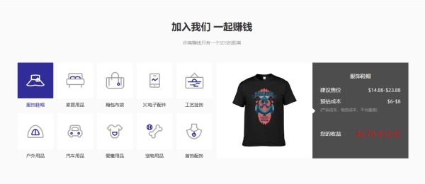 SDS定制选品——跨境POD个性diy定制柔性供应链平台