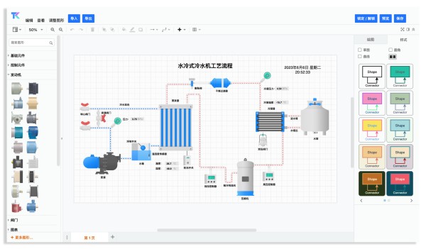 Web组态