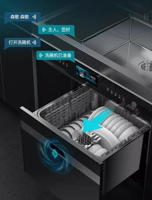 洗碗机怎么使用视频