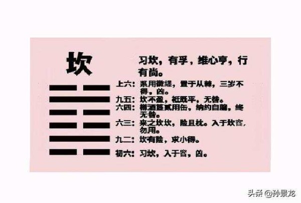 《坎》：逆境中人生价值自我实现的基本策略