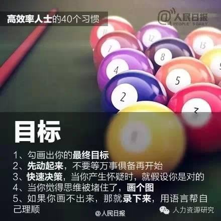 高效率人士的40个好习惯，改变永远不会晚！速度get吧！