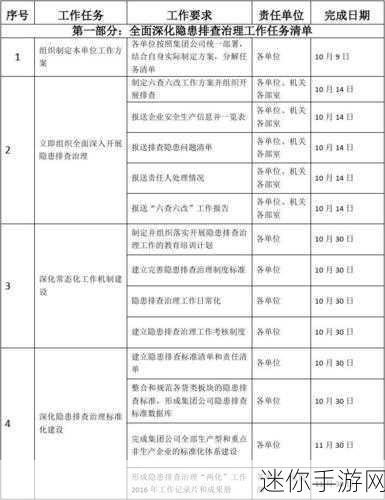 m任务清单200例小圈：1. 规划未来一周的工作与生活任务清单