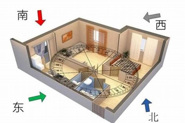 住宅风水调整：打造舒适生活空间的秘诀