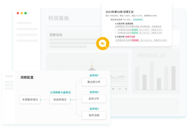 什么是分析大师可视化智能分析系统？特点与优势