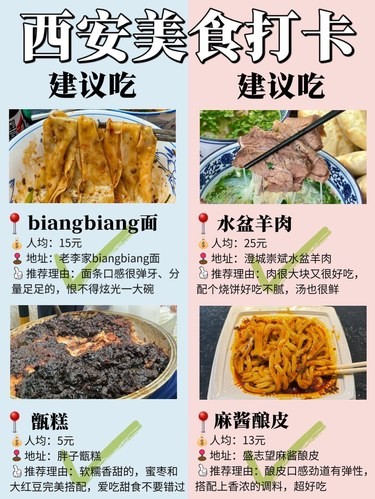 西安美食避雷❗️❗️❗️美食荒漠⚠️⚠️