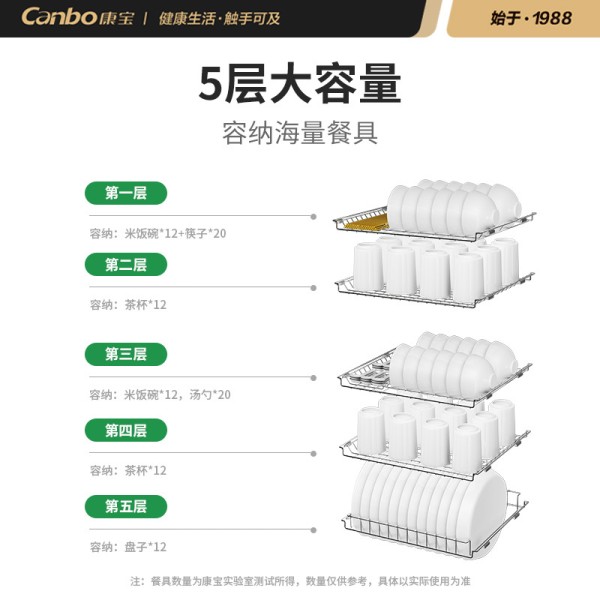 康宝(canbo)消毒柜 家用 小型 立式双消毒柜