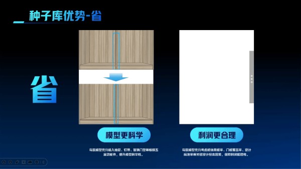 　　种子库优势——省