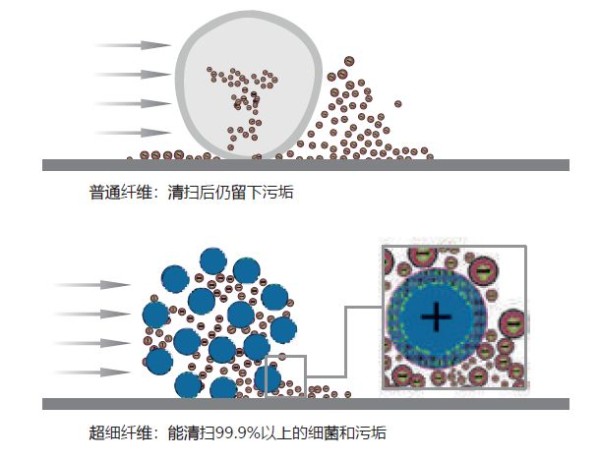 客房清洁5.jpg