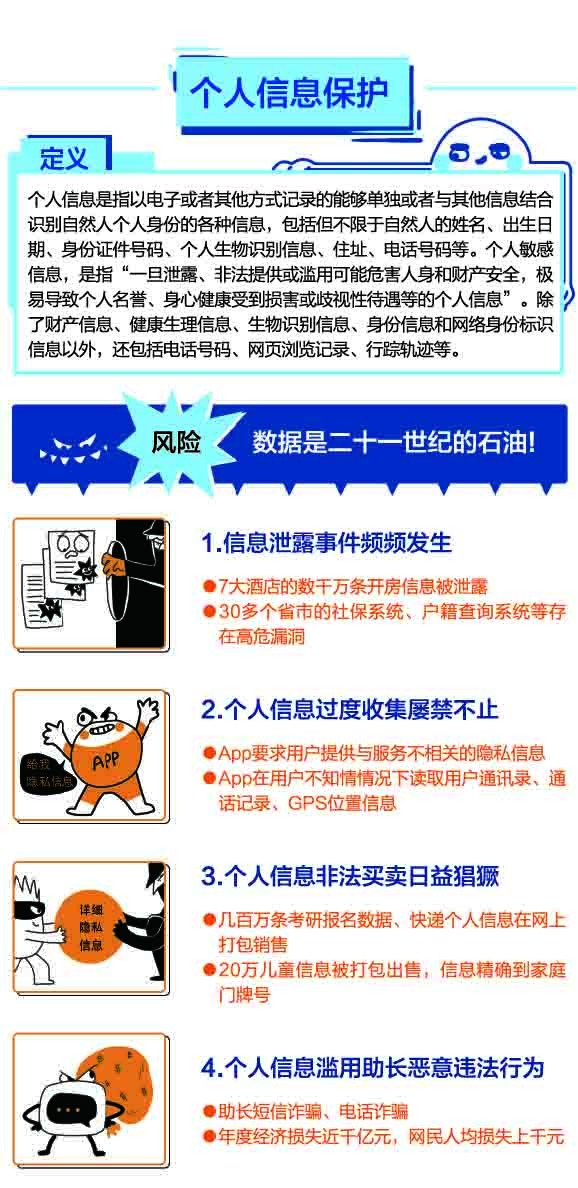 如何保护个人信息安全，策略与建议，个人信息安全保护策略与建议，守护你的数字生活安全