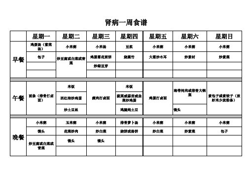 肾病普通家庭简单实用一周食谱