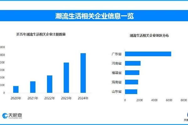 “千金难买我高兴”成为新消费理念 年轻人热衷为情绪买单