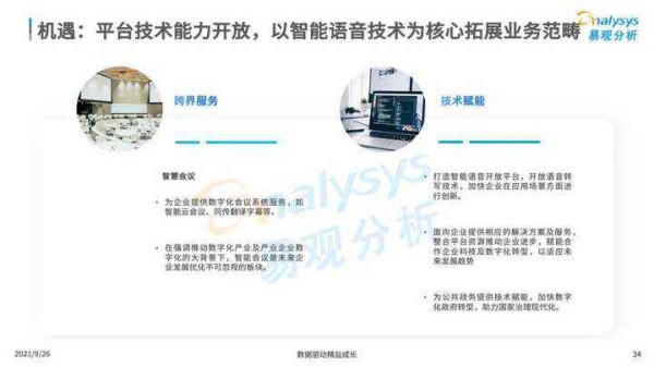 AI语音对话技术：全方位解析、应用场景与未来发展趋势