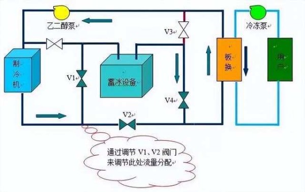 文章图片4