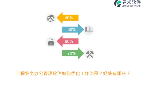 工程业务办公管理软件如何优化工作流程？好处有哪些？