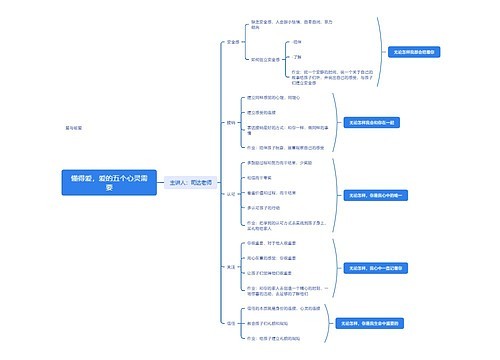 懂得爱，爱的五个心灵需要思维导图
