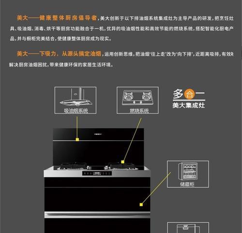 掌握前锋集成灶风门调节的方法，享受健康烹饪（用正确的调节方法） 第1张